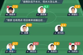 包含风云突变！上海申花窗口期刷新队史纪录，足总杯版图或变，赛场秩序良好，医务组通报恢复的词条-开元娱乐