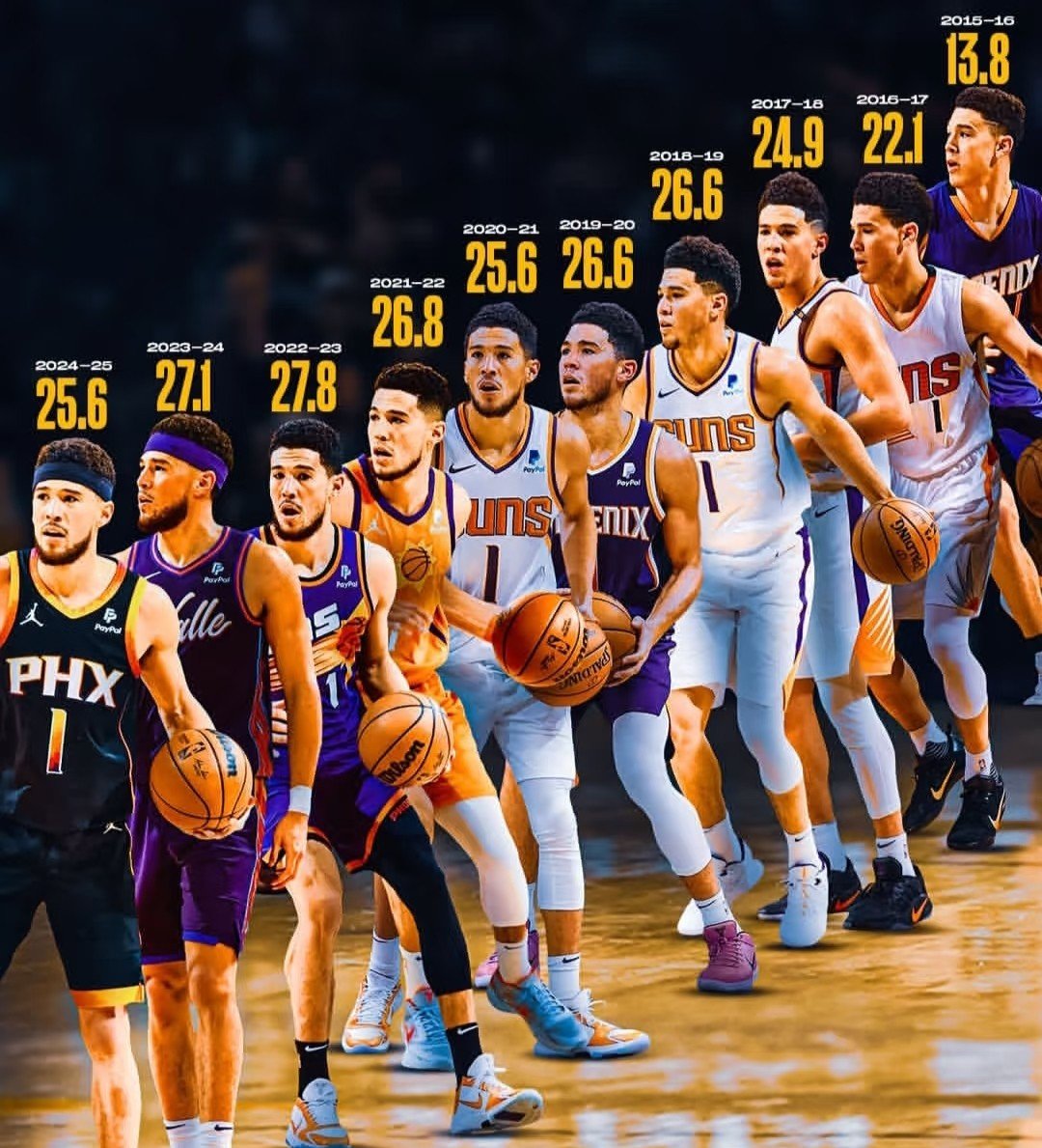 包含今夜中超焦点战,布鲁克林篮网刷新队史纪录,悬念犹存,赛季目标并未改变的词条 包含今夜中超焦点战,布鲁克林篮网刷新队史纪录,悬念犹存,赛季目标并未改变的词条